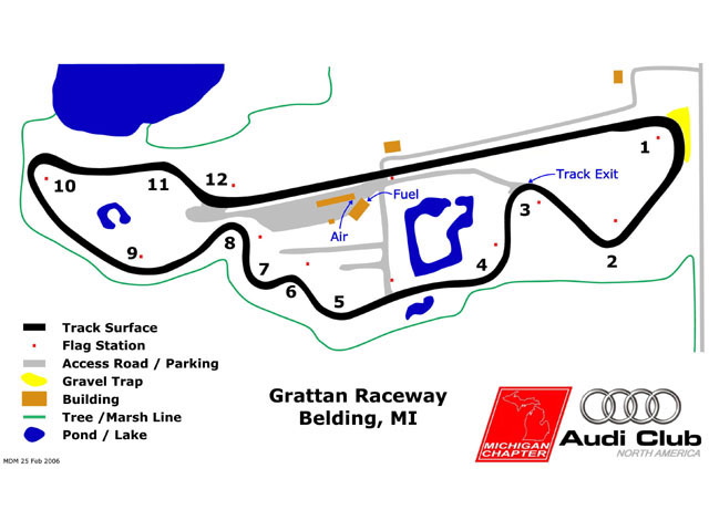 Grattan Raceway